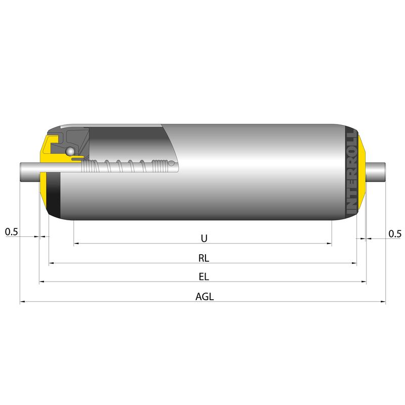 Gravity Conveyor Roller Series 1100